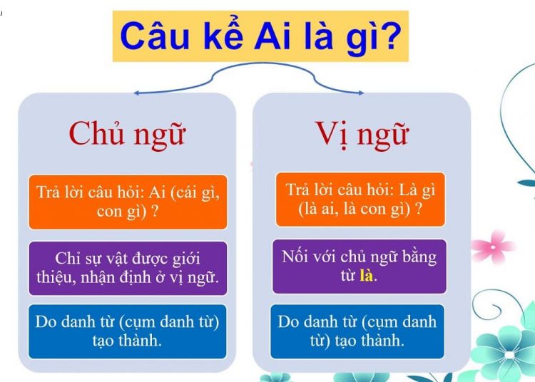 cach-xac-dinh-chu-ngu-vi-ngu-1