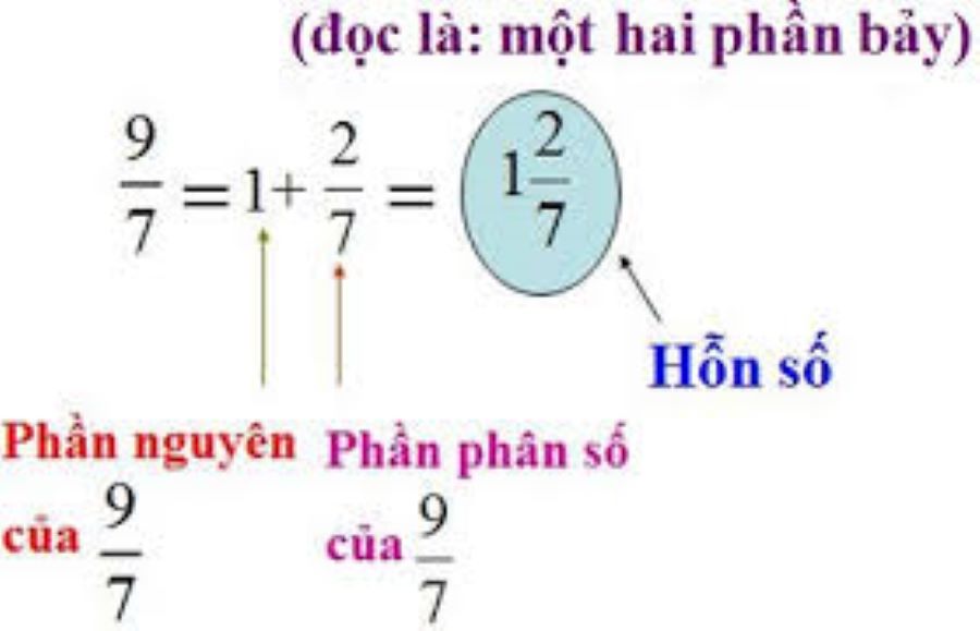hon-so-2