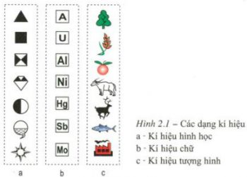 ky-hieu-ban-do-1