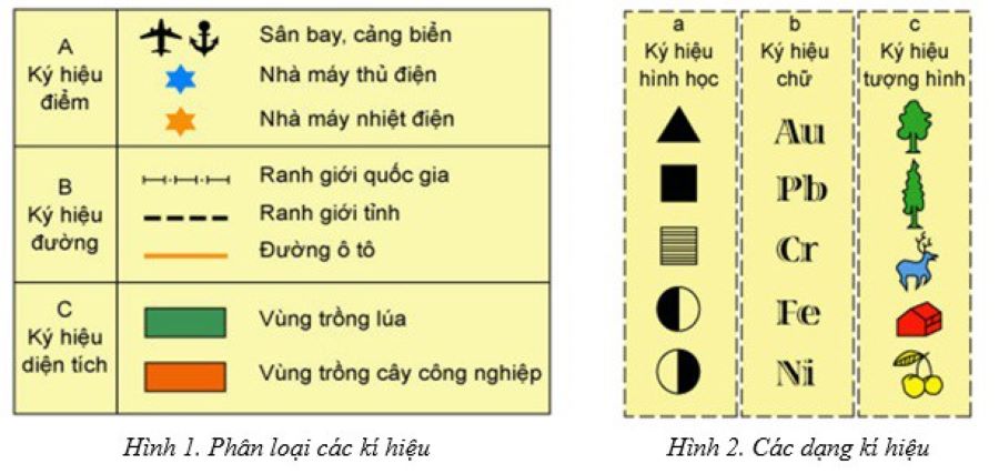 ky-hieu-ban-do-2